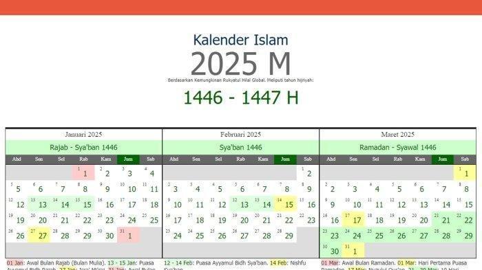 Download PDF Kalender Hijriah Tahun 2025 Resmi Kemenag, Lengkap Awal ...